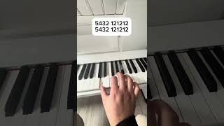 Piano Facile  7 Years Lukas Graham [upl. by Rubetta]