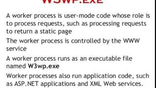 W3wpexe in IIS [upl. by Kwasi]