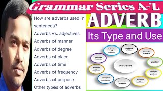 englishgrammar adverbtypesofadverbrulesofusingadverbadverbofplacetimemanneradverbials [upl. by Bellamy]