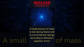 Nuclear Fission [upl. by Ezechiel]