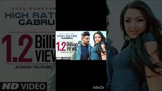 High rated gabru gururandhawa song 2024 trending viralvideo music [upl. by Samaj]