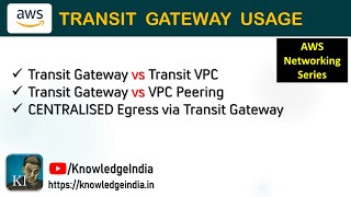 AWS Transit Gateway Transit VPC Centralized EGRESS via TRANSIT GATEWAY  Networking Series [upl. by Logan]