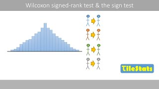 The Wilcoxon signedrank test amp the sign test [upl. by Sylirama]