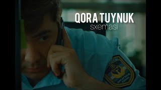 “QORA TUYNUK SXEMASI” 💣10 KUNDA MILLION💣 SIFAT ZOR OCHIRVORISHMASDAN TEZ KORING OZBEKKINO [upl. by Haiacim]