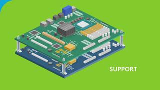 Circuit Board Hardware Product Range  Essentra Components [upl. by Cleary]