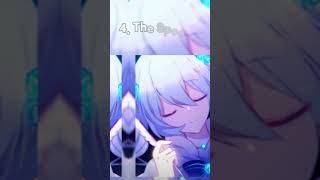 Top 10 Most Viewed Alan Walker Nightcore Songs alanwalker nightcore top10 [upl. by Ahsiened]