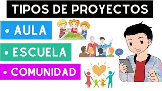 ¿CÓMO SABER SI DEBO PLANIFICAR UN PROYECTO DE AULA ESCUELA O COMUNIDAD [upl. by Mahau31]