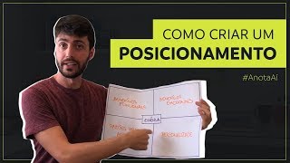 APRENDA A CRIAR UMA MARCA DE SUCESSO AnotaAí [upl. by Weintrob]