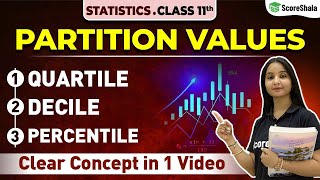 Partition Values  Quartiles Decile Percentile  Class 11 Statistics For Economics [upl. by Mignon528]