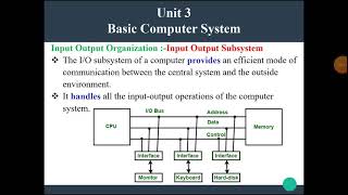 FYBCS  Computer Organization  L 16  Input Output Interface  Need of IO interface [upl. by Naves62]