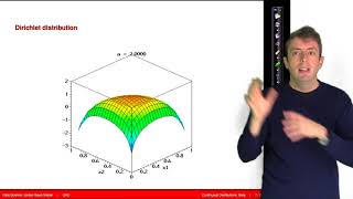 Continuous Distributions Beta and Dirichlet Distributions [upl. by Nnayhs733]