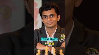 Top 10 Junior Chess Players Standard  September 2024 [upl. by Yotal]