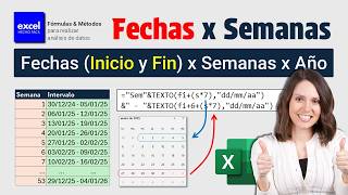 Lista de Fechas Inicio y Fechas Fin por Semanas de un Año en Excel [upl. by Uv]