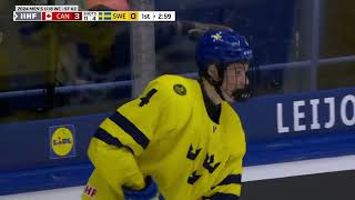 Leo Sahlin Wallenius  The Little Engine ThatCould A Scouting Report on the Sharks Draft Pick [upl. by Lash213]