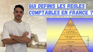 LES SOURCES DU DROIT COMPTABLE  LESSENTIEL POUR LUE 9 DU DCG [upl. by Uliram990]