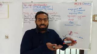 TLC Chromatography  Thin Layer Chromatography  Part 3 Unit 3  IMA 7th Sem Carewell pharma [upl. by Hassadah]