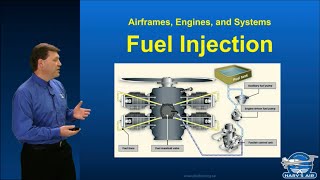 Intro to Fuel Injection [upl. by Laamaj227]