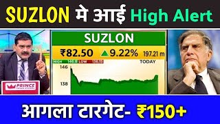 suzlon energy latest news todaysuzlon energysuzlon energy share latest news today suzlon energy [upl. by Omsoc90]