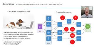 Business Analytics by Richard Huntsinger [upl. by Namwob]