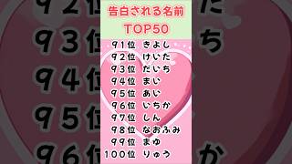 【名前占い】告白される名前ランキングTOP100 [upl. by Chiang]