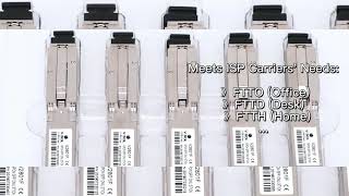 Product Video VSOL GEPON 1GE SFP ONU onu gpononu epononu ont vsol [upl. by Anderer]