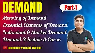 Theory of Demand Meaning Essential Elements Types Individual amp Market Demand Schedule and Curve [upl. by Enawd]