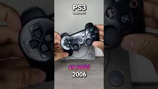 Evolution of PlayStation Controller prices PS1PS6😱 [upl. by Mccully]