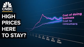 Why Prices Might Never Go Back Down [upl. by Eleazar117]