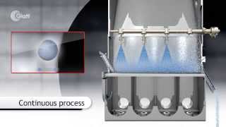 Glatt Continuous Granulation and Coating by Fluidized Bed [upl. by Oznole]