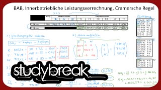 Innerbetriebliche Leistungsverrechnung mathematisches Verfahren  Kosten und Leistungsrechnung [upl. by Kila]