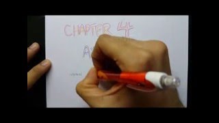 Mechanics Of Materials  Chapter 4  Axial Load [upl. by Ferri141]