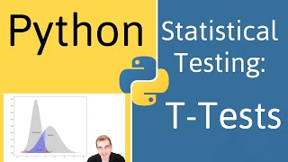 Python for Data Analysis Hypothesis Testing and TTests [upl. by Hessler]