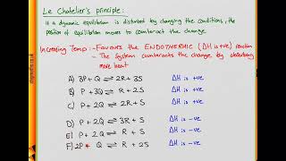 NSAA 2016 Section 1  Q40 Chem  Equilibrium  Worked Solution [upl. by Cerell]