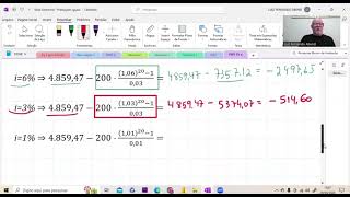 Matemática Financeira cálculo da taxa de juros pelo método da interpolação linear [upl. by Guthrey617]