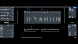 Learn About Kpis At The Colaberry Power Bi Center Of Excellence Meetup [upl. by Tingey]