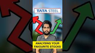 Tata Steel Stock Complete analysis for future tatasteel stockstobuy stockmarket investments [upl. by Nedmac]