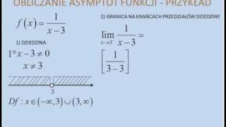 Asymptoty pionowe funkcji granice jednostronne [upl. by Kciredes]