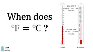 Calculate Celsius to Fahrenheit Easily [upl. by Dauf]