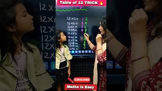 Table of 12 Easy Trick 🔥  Easy Maths Trick for kids  Tables ytshorts shorts trend vedicmaths [upl. by Nnahgem447]