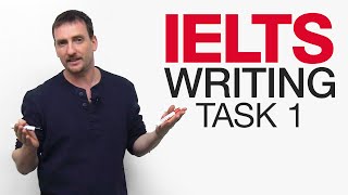 IELTS Writing Task 1 What to write [upl. by Meyer]