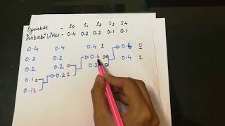 Huffman coding  Easy method [upl. by Eelir49]