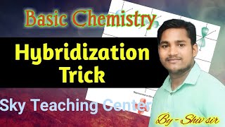 Hybridization Basic  sp sp2 sp3 Hybridization  chemistry by Shiv Sir [upl. by Ylecic]