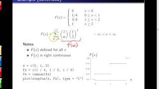 Cumulative distribution functions  Example 1 [upl. by Neyud]