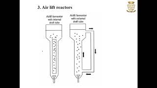 Types of Bioreactors or Fermenters [upl. by Figone]