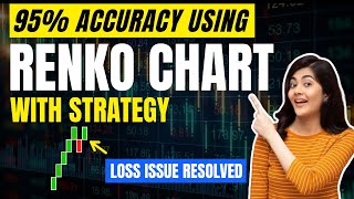 95 ACCURACY Using RENKO Trading Strategy for Intraday  Renko Charts trategy  Renko Chart Pattern [upl. by Itoc]