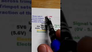 Schematic How To Steady Trimpot Vout With Zener Diode diy electronics electrical [upl. by Jaco]