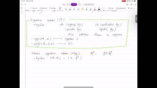 20230517 시스템소프트웨어 암호학  전자 서명 Schnorr signature Random oracle model [upl. by Fricke]