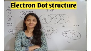 How to draw electron Dot structure class 10 carbon compound [upl. by Adnilg762]