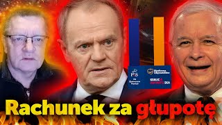 Rachunek za głupotęPłk Piotr Wroński o kosztach pobłażania PiS i z osobistym przesłaniem do wywiadu [upl. by Edita940]