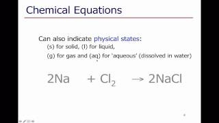 Introduction to Writing Chemical Equations [upl. by Naicul]